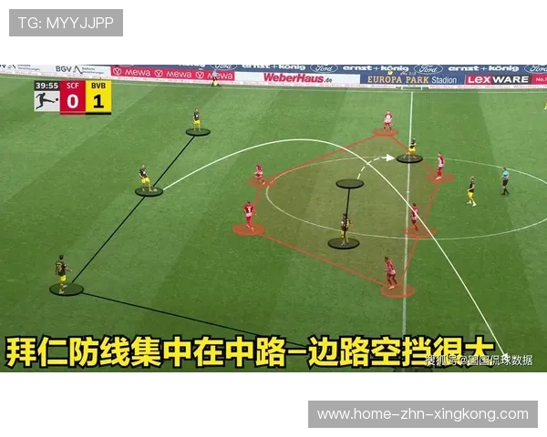 哥本哈根将通过引援提升阵型的多样化选择